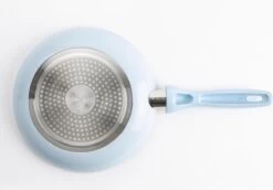 VitaVerde Expert Koekenpannenset Ø 20cm + Ø 24cm + Ø 28cm - Lichtblauw - Inductie - PFAS-vrij -Korting Op Keukengerei 1200x837 2