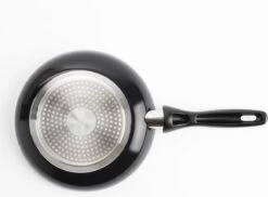 VitaVerde Expert Koekenpannenset Ø 24cm + Ø 28cm - Zwart - Inductie - PFAS-vrij -Korting Op Keukengerei 1200x884 1