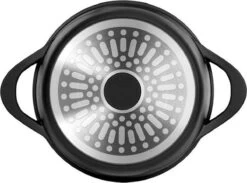 Smile 10 Delige Pannenset - Antiaanbaklaag - Vaatwasser Bestendig - Zwart -Korting Op Keukengerei 1200x889 4