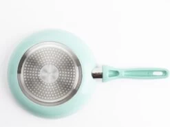 VitaVerde Expert Koekenpannenset Ø 20cm + Ø 24cm + Ø 28cm - Turquoise - Inductie - PFAS-vrij -Korting Op Keukengerei 1200x901 5