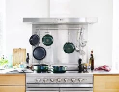 Dagelijkse Kost - Koekenpannenset 2-delig - ø20+28cm - Inductie - Anti-aanbak - PFAS-vrij -Korting Op Keukengerei 1200x926 26