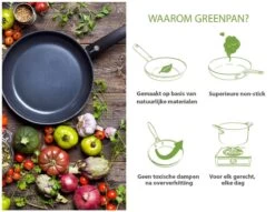 GreenPan Cambridge Wokpan 28cm - Zwart - Inductie - PFAS-vrij 13 GreenPan Cambridge Wokpan 28cm - Zwart - Inductie - PFAS-vrij -Korting Op Keukengerei 1200x926 70