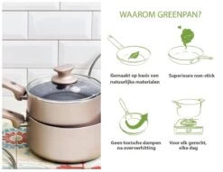 GreenPan Cambridge Hapjespan Met Deksel 28cm - Brons - Inductie - PFAS-vrij 17 GreenPan Cambridge Hapjespan Met Deksel 28cm - Brons - Inductie - PFAS-vrij -Korting Op Keukengerei 1200x926 76