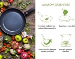 GreenPan Cambridge Koekenpan 20cm - Zwart - Inductie - PFAS-vrij -Korting Op Keukengerei 1200x949