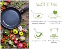 GreenPan Cambridge Keramische Koekenpan - Ø32 Cm - PFAS-vrij -Korting Op Keukengerei 1200x951 1