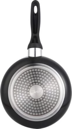 San Ignacio Koekenpannenset 16-20-24cm -Korting Op Keukengerei 676x1200 1