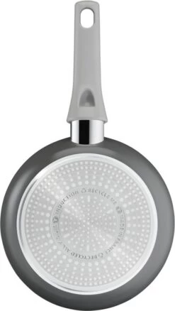 Tefal Renew ON Keramische Koekenpan - Ø 20 Cm -Korting Op Keukengerei 677x1200