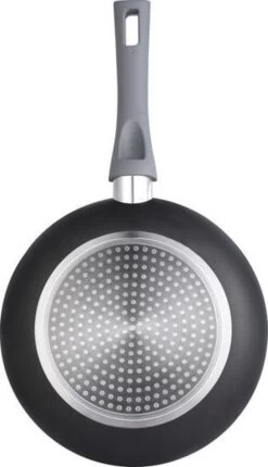 Bergner Koekenpannenset Nordica - Inductie 16 Bergner Koekenpannenset Nordica - Inductie -Korting Op Keukengerei 689x1200 5