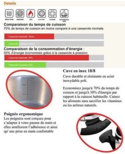 Royalty Line RL-PS8 - Snelkookpan - RVS - 8L - Alle Warmtebronnen -Korting Op Keukengerei 974x1200 1